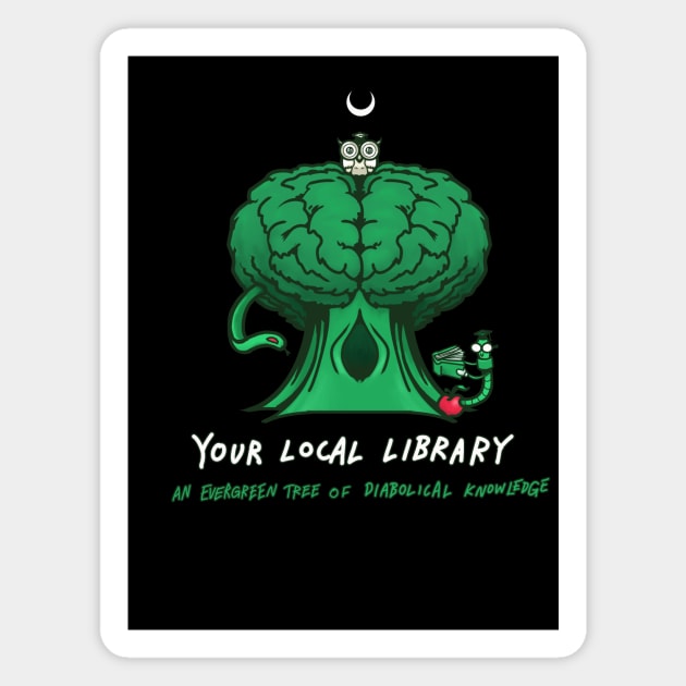 Library Magnet by ActualLiam
